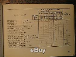 1970 Honda Ct90 K2 Trail 90 Original Oem Nos Owner's Manual Ct 90k2 Ct90k2 70